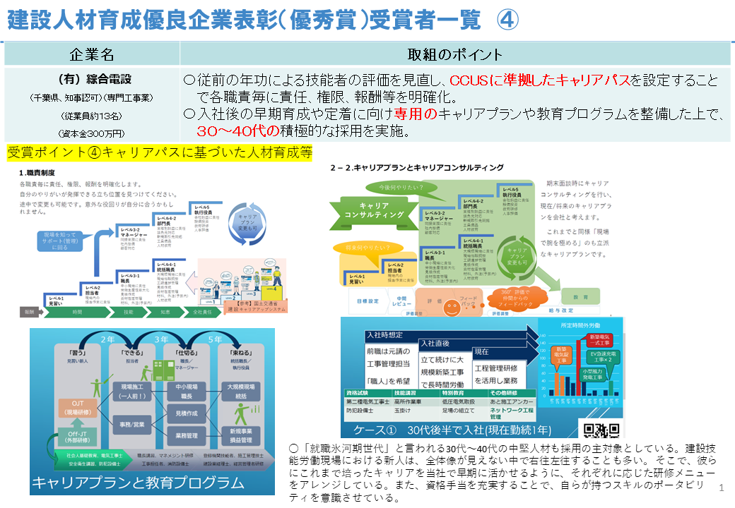 当社受賞のポイント　©国土交通省関東地方整備局建政部