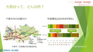 大宮台ってどんな所？2024inageimageより